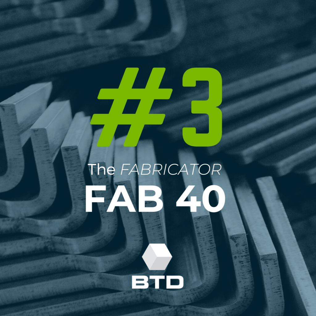 BTD is No. 3 on FAB 40 list